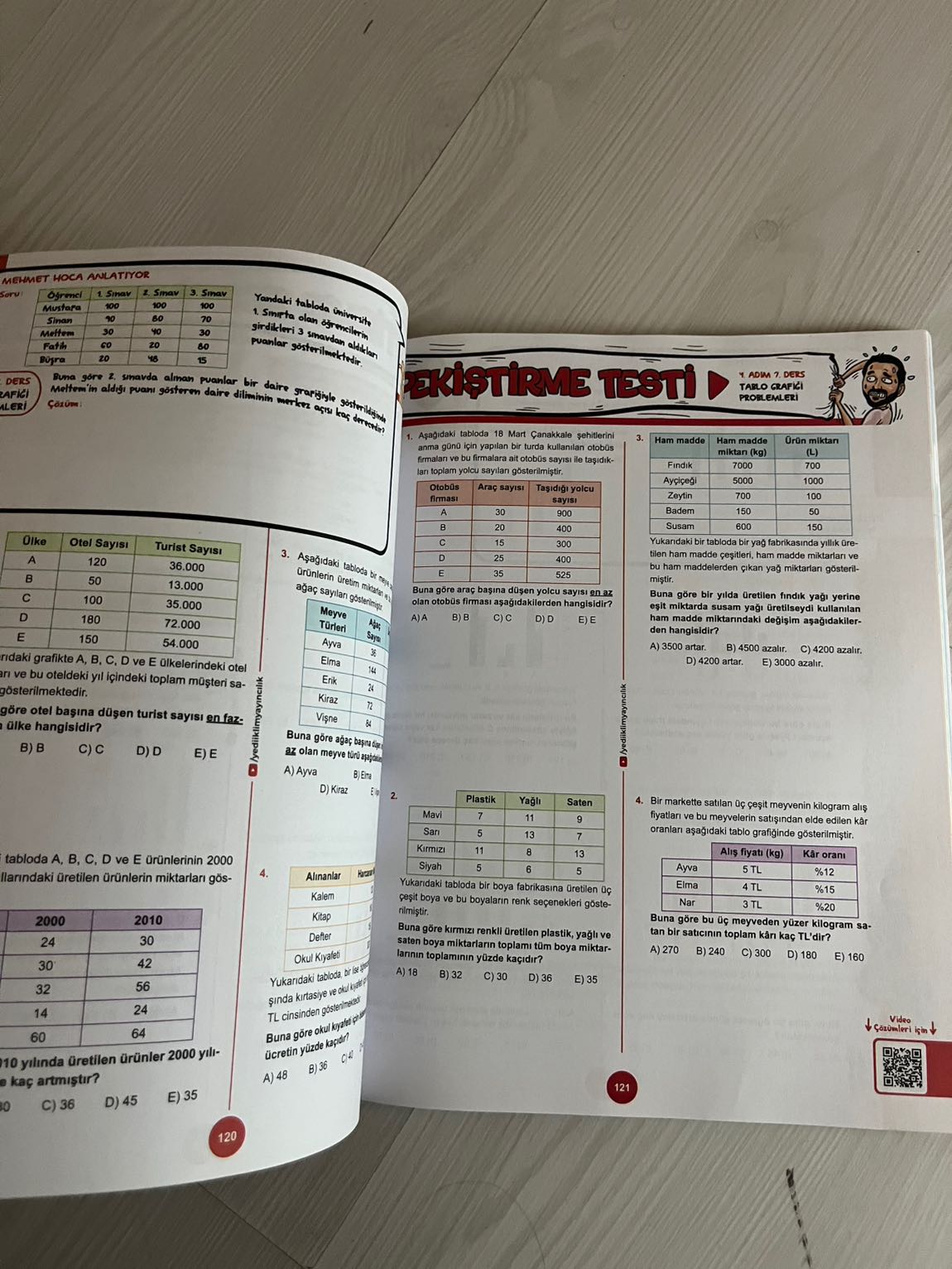 Problem ve Mantık Kitabı — görsel 6/7