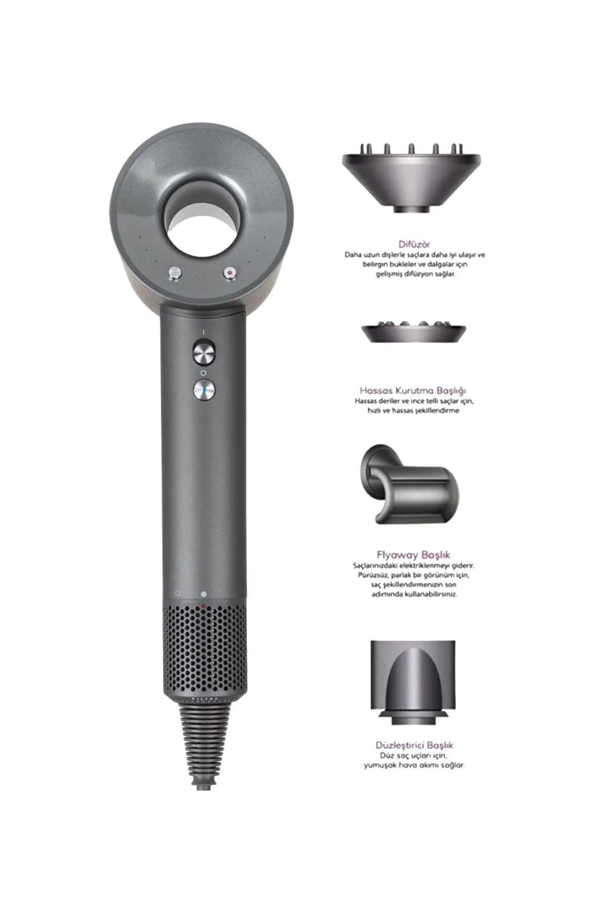 Dyson — görsel 2/4