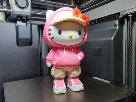 🍭HELLO KITTY ŞAPKALI KAPŞONLU FİGÜR🍭