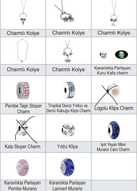 kolye ve charm